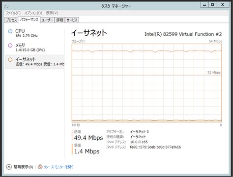 Linuxでアウトバウンド帯域幅を制限する .